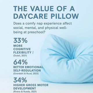 The Tiny Travel Cloud – The Kids Pillow That Hugs Them Back Claire De Lune | The Cloud Technology Pillow | The Pillow That Hugs You Back soft pillow, travel pillow, sensory gift, comfort