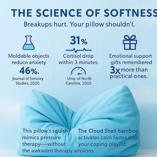Promotional graphic for Claire De Lune Cloud Technology Breakup Pillow with text about its benefits and science of softness.